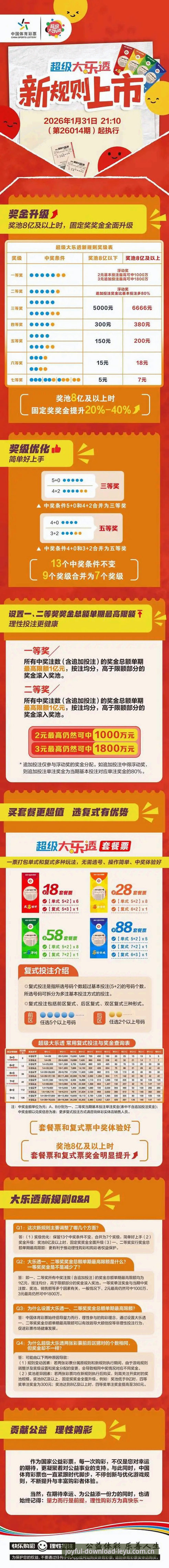 乐鱼体育官网入口哪个好 资深用户亲测:乐鱼体育官网入口哪个好?从下载到使用的全方位心得